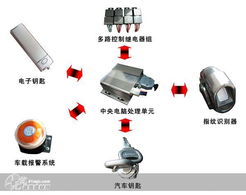 探索科技前沿，體驗(yàn)智慧生活——上海眾音電子科技產(chǎn)品展廳巡禮