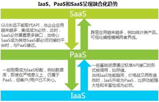 阿里騰訊領跑云計算，兩極格局或將固化其他互聯網服務