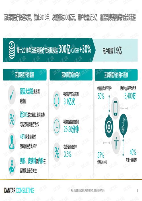 醫療健康白皮書代碼類資源在CSDN平臺的下載與應用探索